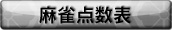 ��ˤ�����������Maru-Jan������Τ����������׻�ɽ