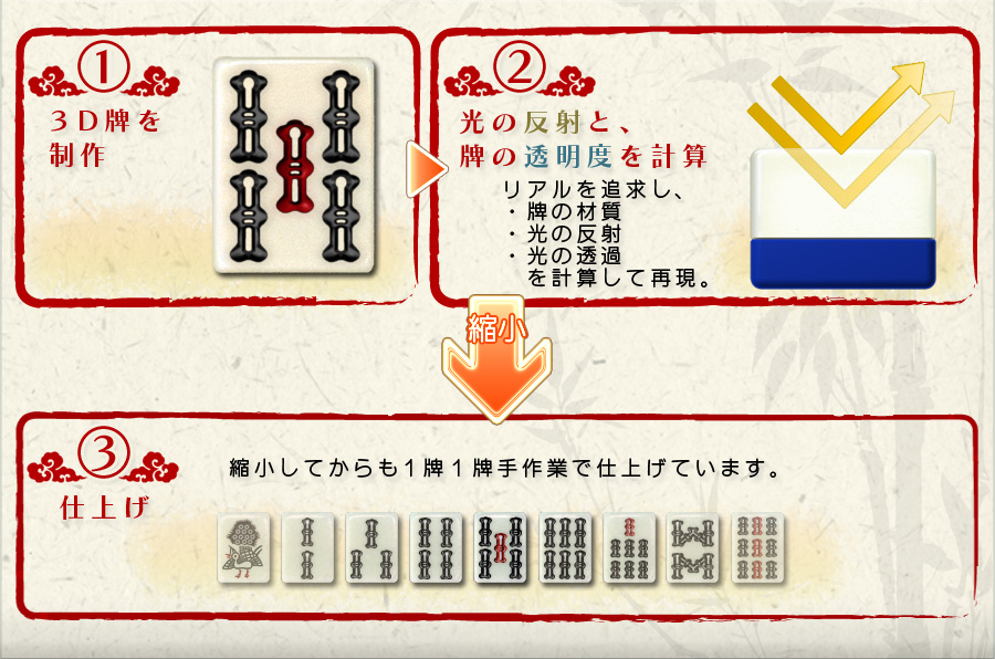 点棒の交換演出