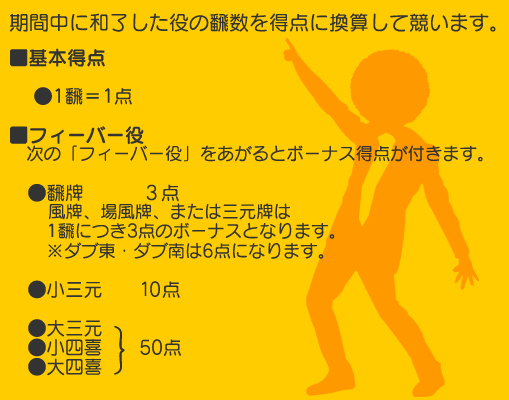 ���롼��