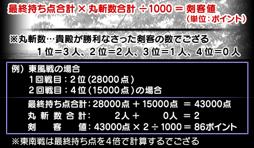 �롼��޲�