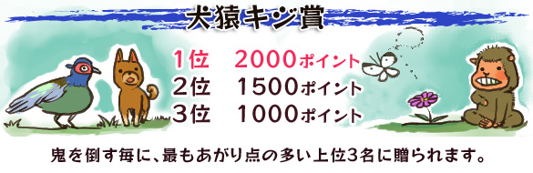 ������ޡ�1�� 2000�ݥ���ȡ�2�� 1500�ݥ���ȡ�3�� 1000�ݥ����