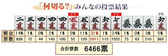 ���ڤ롩��ɼ���