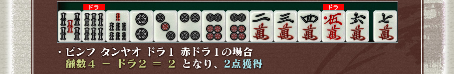 ���ԥ�� ����䥪 �ɥ飱 �֥ɥ飱�ξ��
���̿��� - �ɥ飲 �� ���Ȥʤꡢ��������