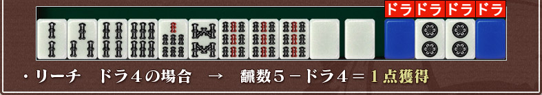 ���꡼�����ɥ飴�ξ�硡�����̿���-�ɥ飴�ᣱ������
