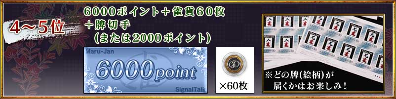 4〜5位
6000ポイント+雀貨60枚
+牌切手
(または2000ポイント)