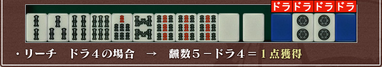 ���꡼�����ɥ飴�ξ�硡�����̿���-�ɥ飴�ᣱ������
