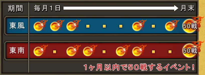 ���֡�����������
��������ǣ����魯�륤�٥�ȡ�