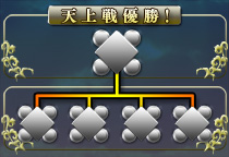 �辡�ȡ��ʥ��ȥ��᡼��
