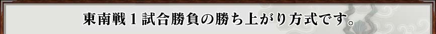 �������羡��ξ����夬�������Ǥ���