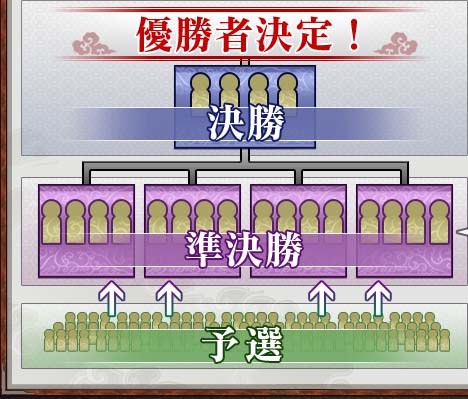 ͥ���Է��ꡪ
������
�辡�ʣ�̾�ˡ�
������
��辡�ʣ���̾�ˡ�
������
ͽ��