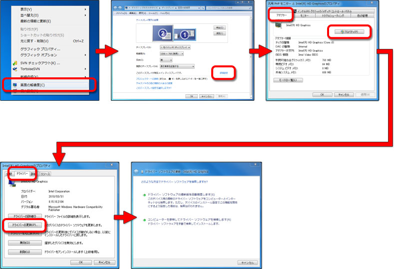 Windows 7�ξ��