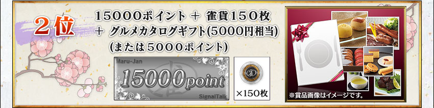2位
14500ポイント+雀貨150枚
+グルメカタログギフト(5500円相当)
(または5500ポイント)