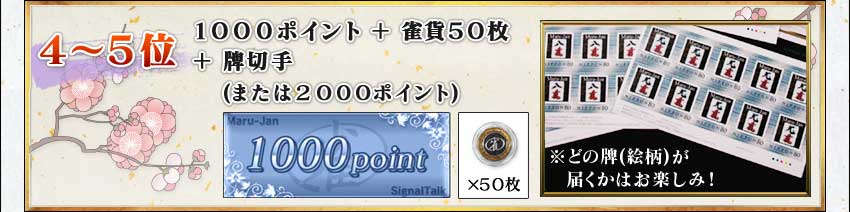 4〜5位
1000ポイント+雀貨50枚+牌切手(または2000ポイント)