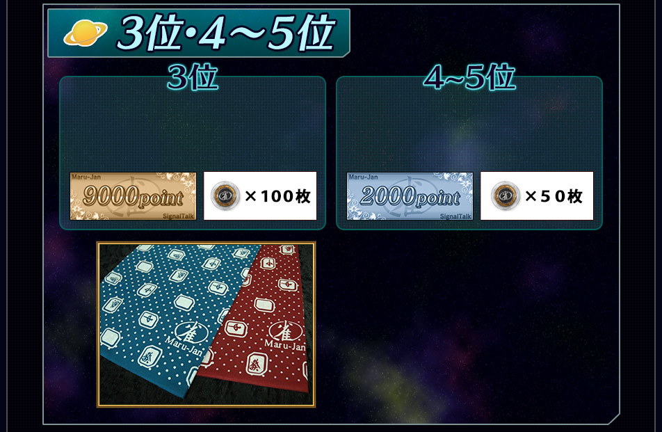 3位・4~5位