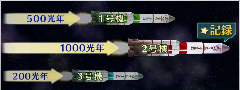 ルールのイメージ