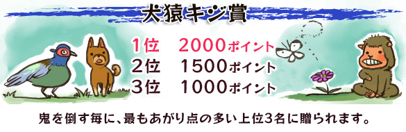 犬猿キジ賞　1位 2000ポイント　2位 1500ポイント　3位 1000ポイント