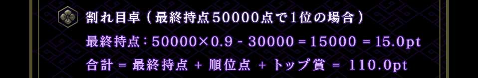  ʺǽ500001̤ξ ǽ50000x0.9-30000=15000=15.0pt =ǽ++ȥå׾=110.0pt