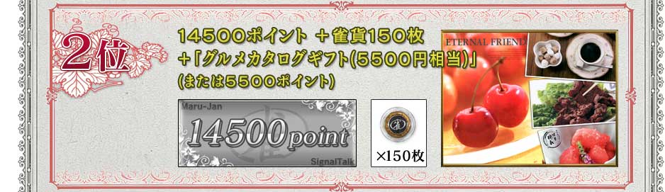 ２位
Maru-Jan場代ポイント１４５００ポイント
雀貨１５０枚＋グルメカタログギフト(５５００円相当)(または５５００ポイント)