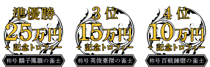 全日本麻雀覇道戦公式サイト 険道を乗り越え 一騎当千の雀士となれ オンライン麻雀 Maru Jan