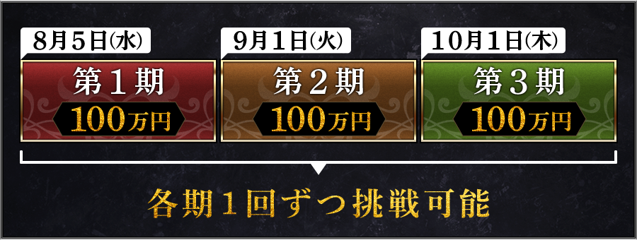 ���Ŵ���