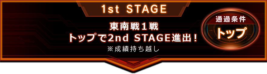 1st STAGEの説明