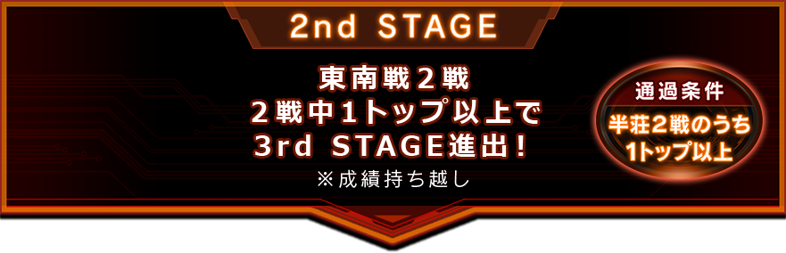 2nd STAGE