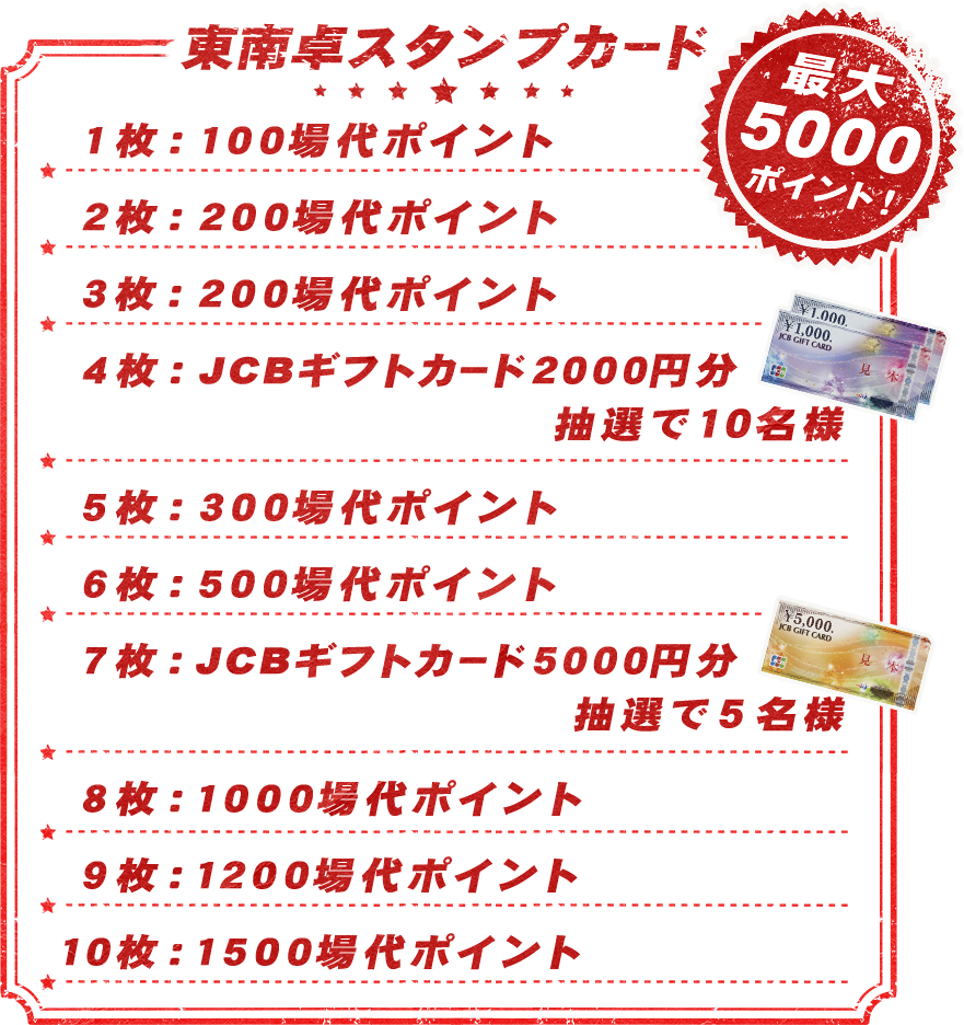 東南卓スタンプカード