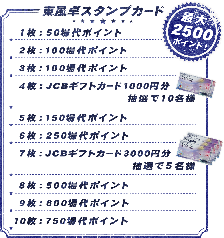東風卓スタンプカード