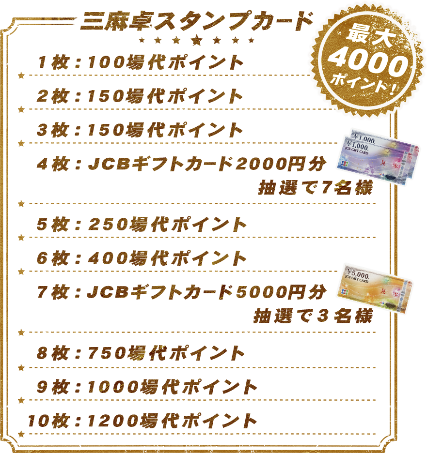 三麻卓スタンプカード