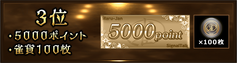 3位の賞品