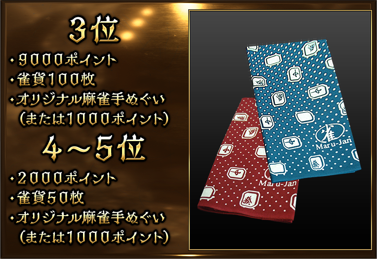 3位と4~5位の賞品