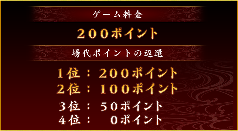ゲーム料金と場代ポイントの返還