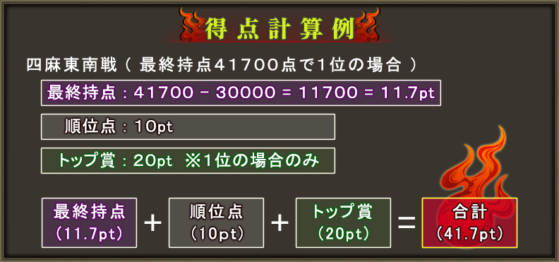 �����׻���