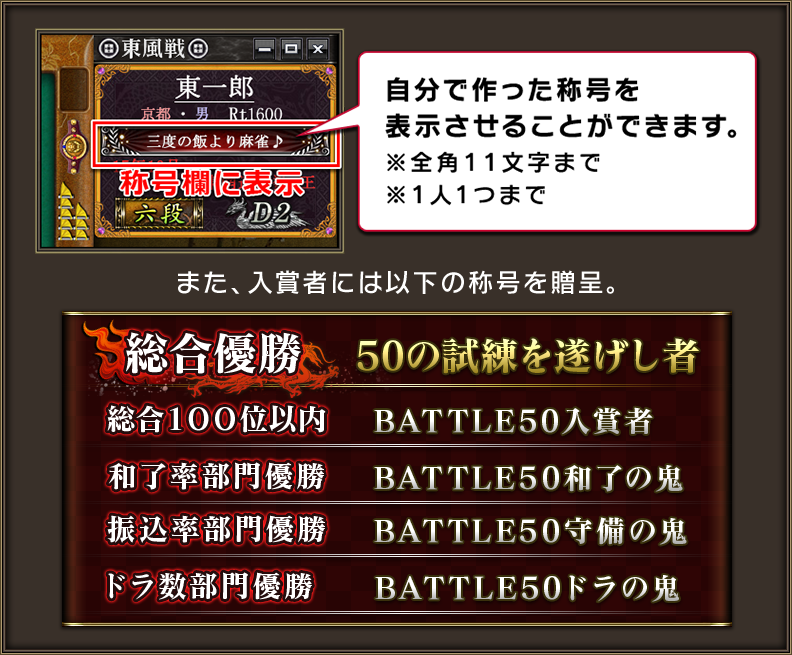 ��ʬ�Ǻ�ä��ι��ɽ�������뤳�Ȥ��Ǥ��ޤ���
�����磱��ʸ���ޤ�
�����ͣ��Ĥޤ�