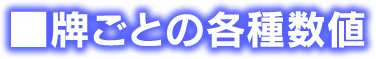 牌ごとの各種数値