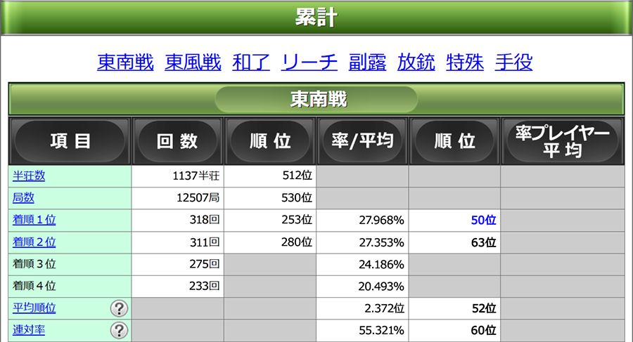 �������Ŀ����ӥڡ����β���