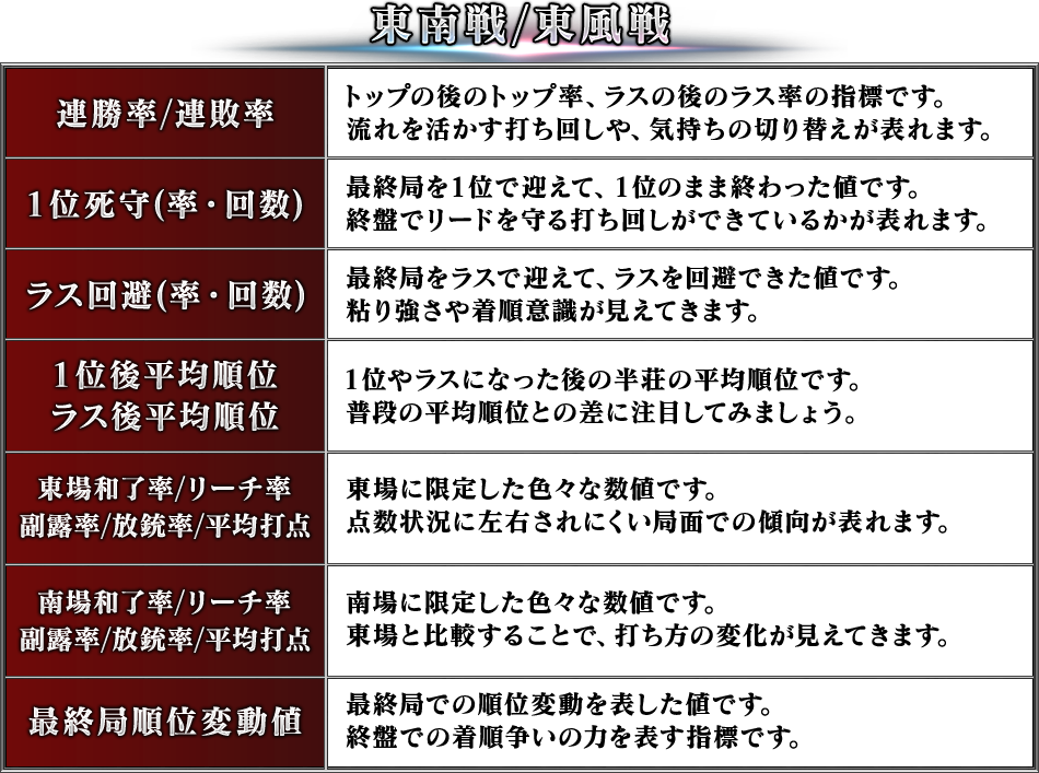 ������/������