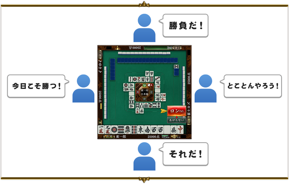 �жɤΥ��᡼����