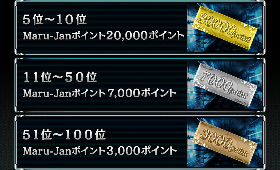 ̤飱̤ޤǤξʤˤĤ