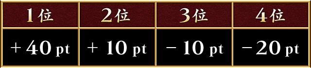 �����(���ޡ�����)