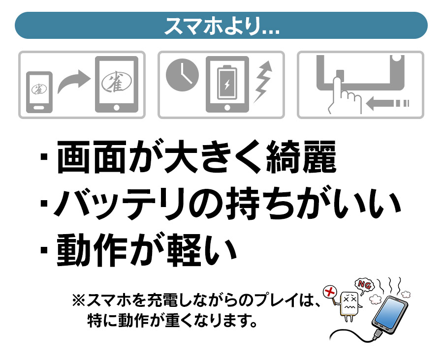 スマホより、、・画面が大きく綺麗・バッテリの持ちがいい・動作が軽い※スマホを充電しながらのプレイは、特に動作が重くなります。