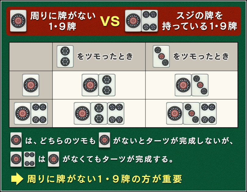 פʤ VS פäƤ룱