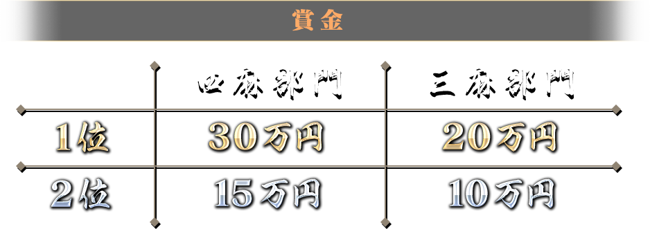 賞金