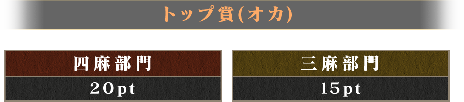 トップ賞(オカ)