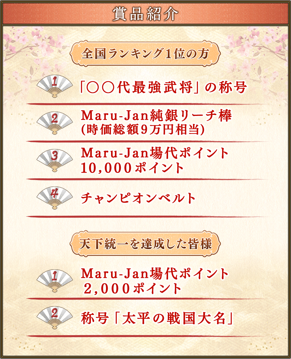 賞品紹介