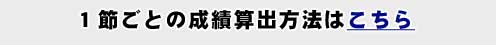 ᤴȤӻˡϤ