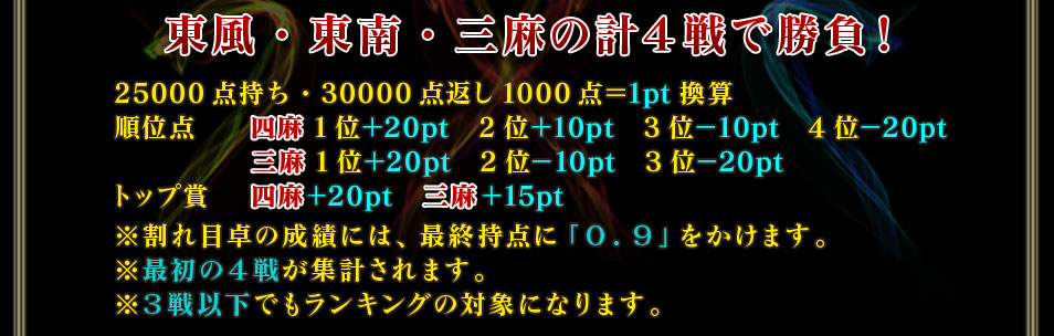 ηףǾ顪
2500030000֤10001pt
㡡1̡+20pt2̡+10pt3̡-10pt4̡-20pt
㡡1̡+20pt2̡-10pt3̡-20pt
ȥå׾ޡ㡡+20pt㡡+15pt
Ӥˤϡǽˡ֣פ򤫤ޤ
ǽΣ郎פޤ
ʲǤ󥭥󥰤оݤˤʤޤ