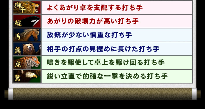 ưʪǤħ
