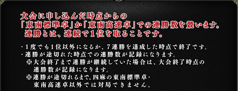 大会に申し込んだ時点からの「東南標準卓」か「東南高速卓」での連勝数を競います。連勝とは、連続で1位を取ることです。・1度でも1位以外になるか、7連勝を達成した時点で終了です。・連勝が途切れた時点での連勝数が記録になります。※大会終了まで連勝が継続していた場合は、大会終了時点の連勝数が記録になります。※連勝が途切れるまで、四麻の東南標準卓・東南高速卓以外では対局できません。