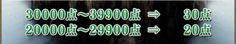 30000点~39900点⇒30点 20000点~29900点⇒20点